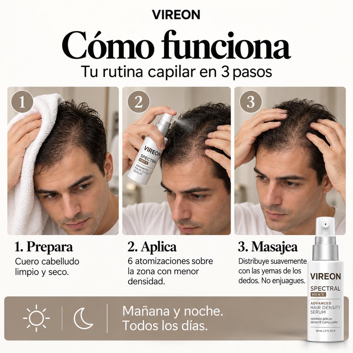 VIREON® Serum Avanzado para el Crecimiento de Barba y Cabello