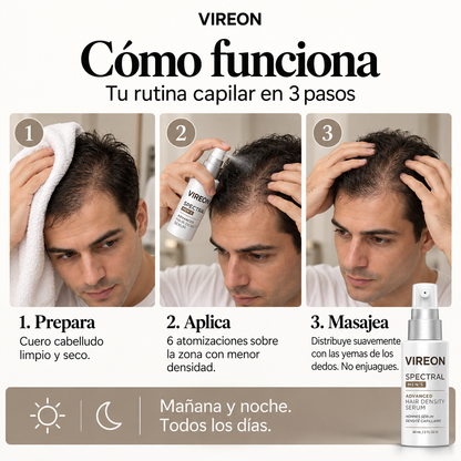 VIREON® Serum Avanzado para el Crecimiento de Barba y Cabello